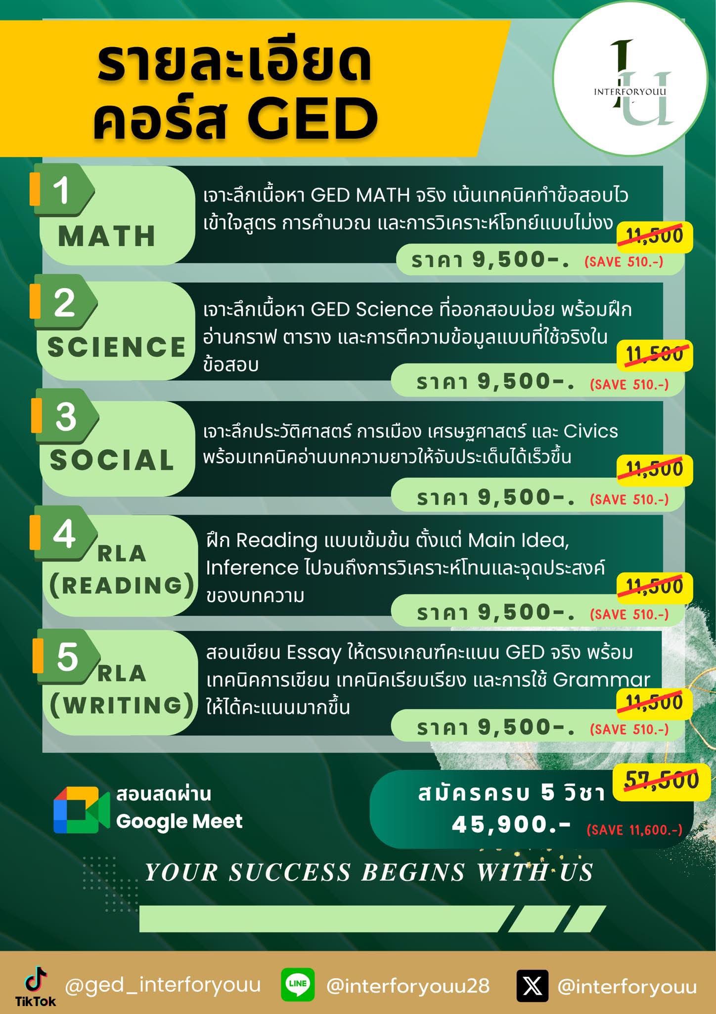 GED ภาพที่ 2